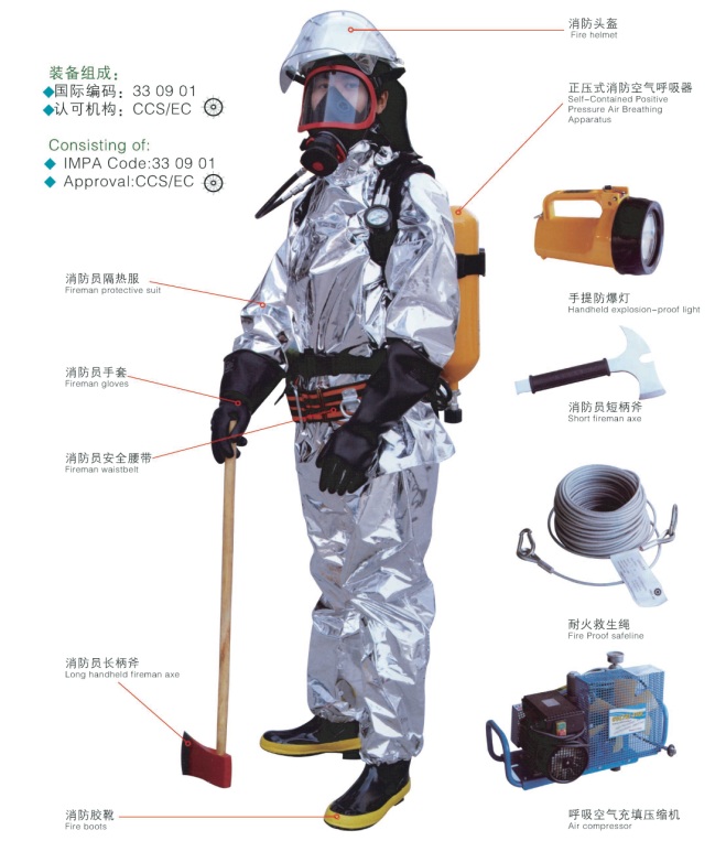 消防員裝備
